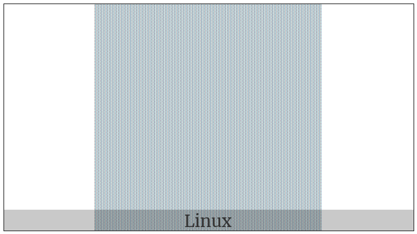Left Square Bracket Lower Corner on various operating systems