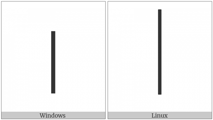 Vertical Line Extension on various operating systems