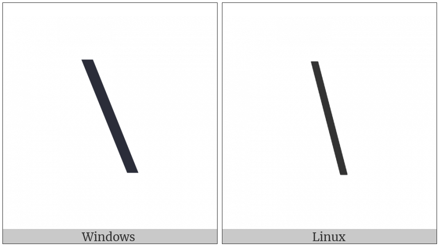 Reverse Solidus on various operating systems