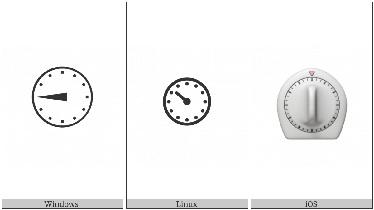Timer Clock on various operating systems