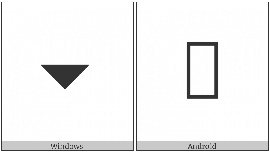 Black Medium Down-Pointing Triangle on various operating systems