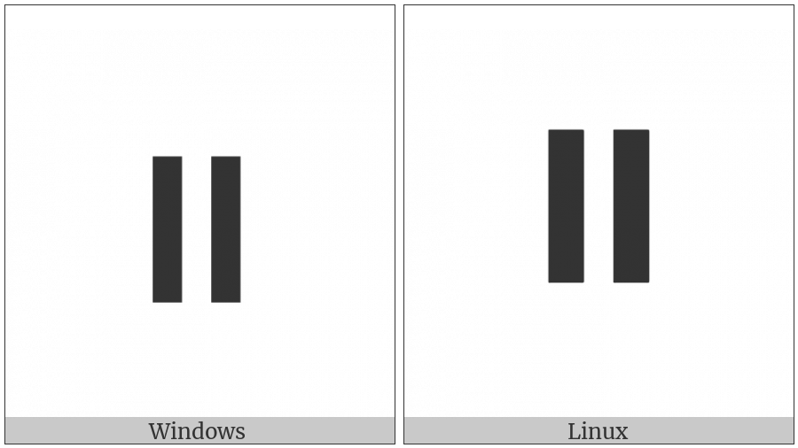 Double Vertical Bar on various operating systems