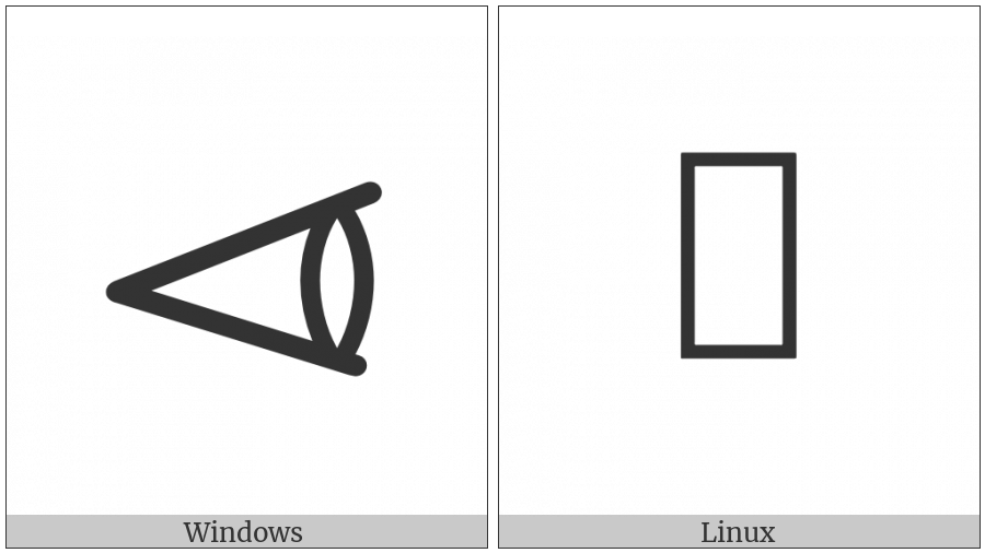 Observer Eye Symbol on various operating systems