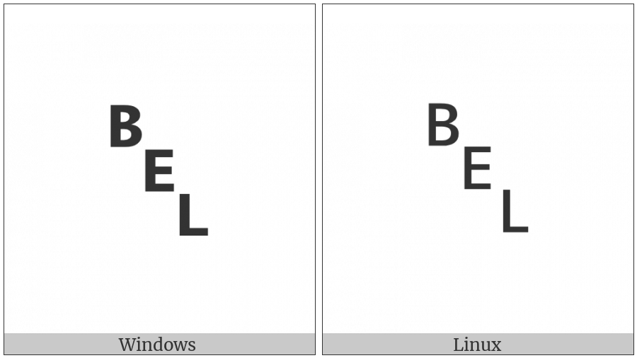 Symbol For Bell on various operating systems