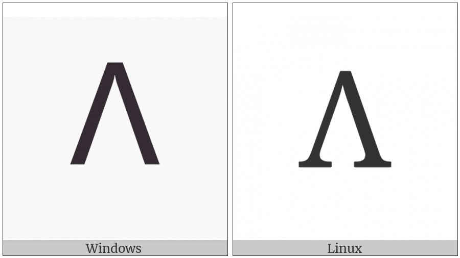 Greek Capital Letter Lamda on various operating systems
