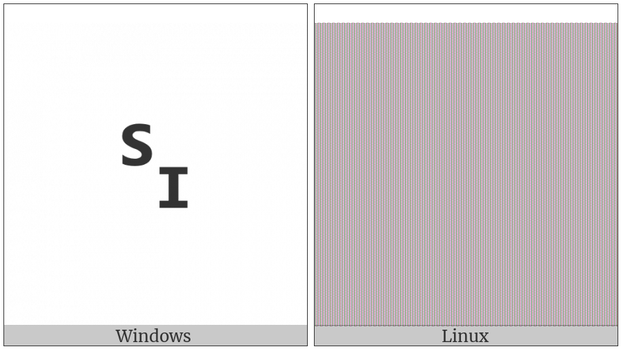 Symbol For Shift In on various operating systems