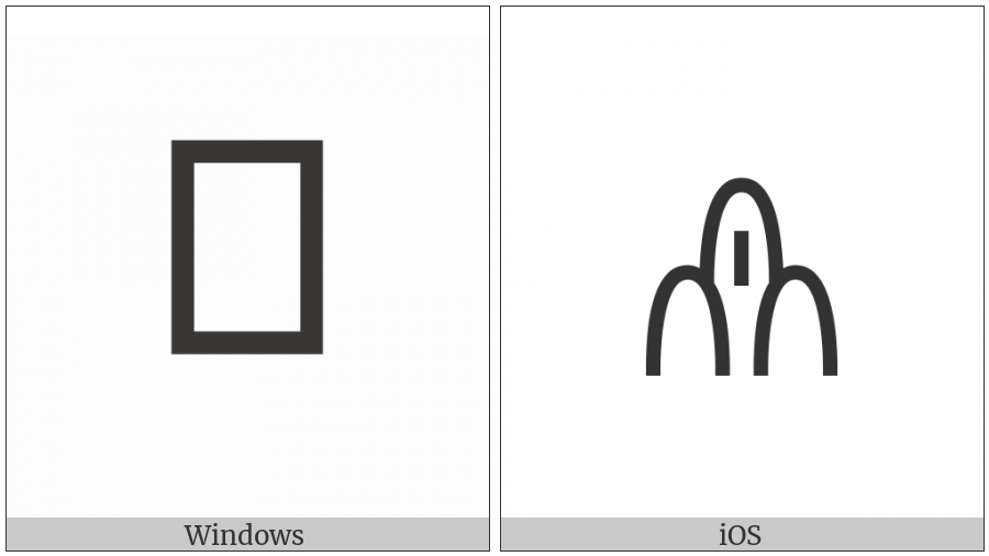 Bamum Letter Phase-C Lap on various operating systems
