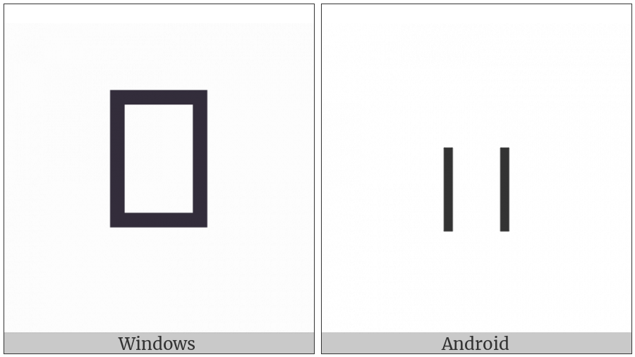 Bamum Letter Phase-C Ru on various operating systems