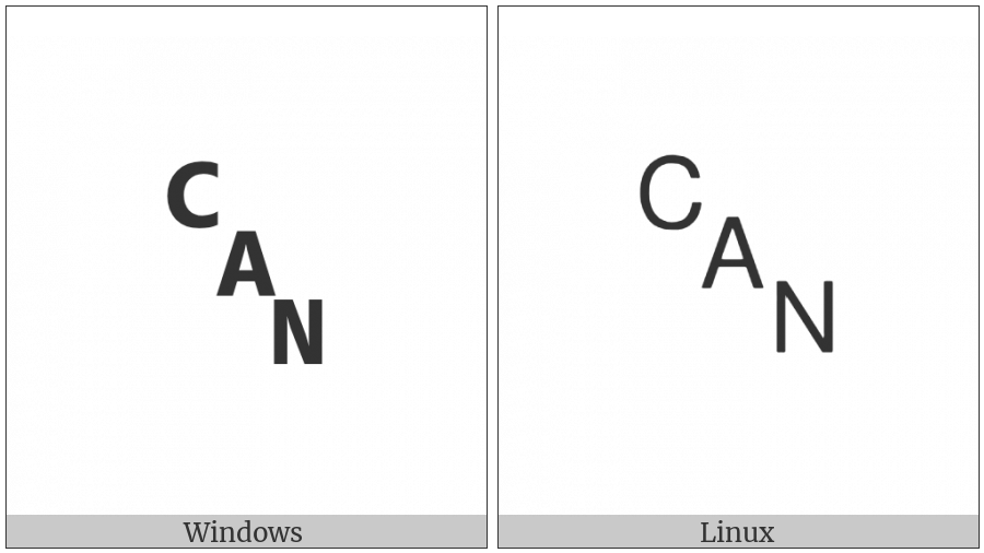Symbol For Cancel on various operating systems