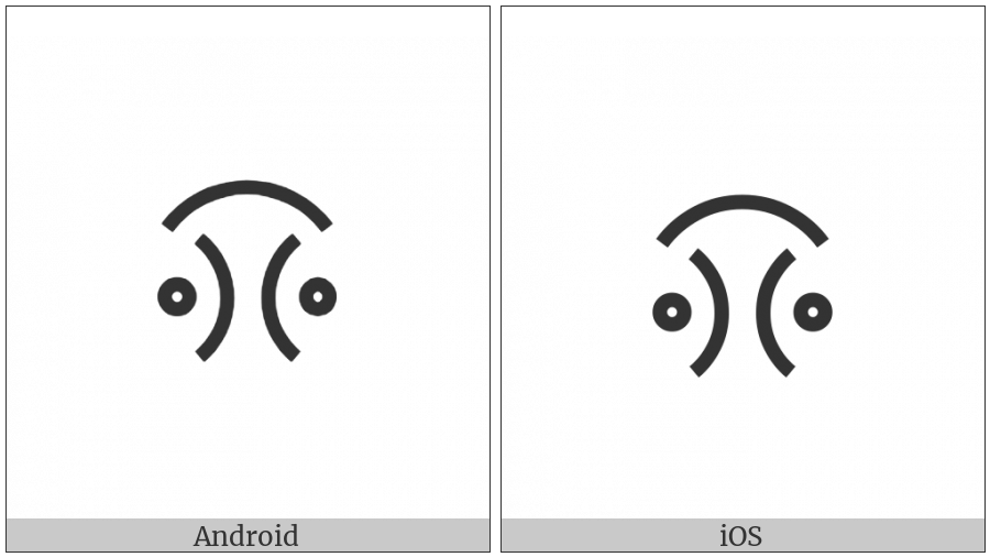 Bamum Letter Phase-D Tu on various operating systems