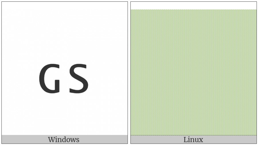 Symbol For Group Separator on various operating systems