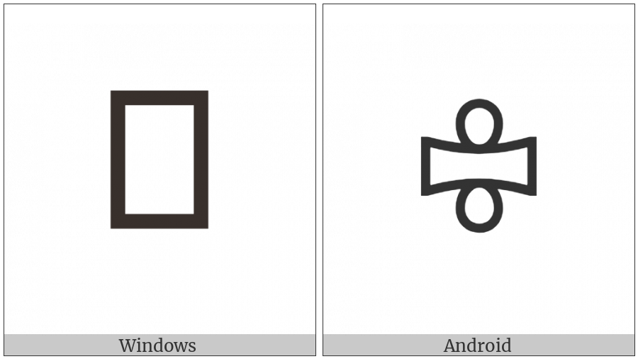Bamum Letter Phase-D Ndam on various operating systems