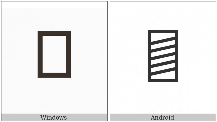 Bamum Letter Phase-D Ngguom on various operating systems