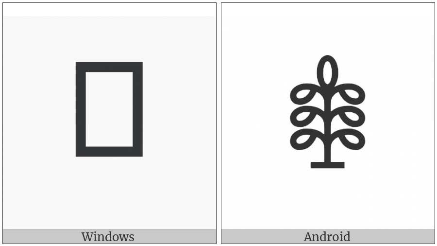 Bamum Letter Phase-D Rii on various operating systems