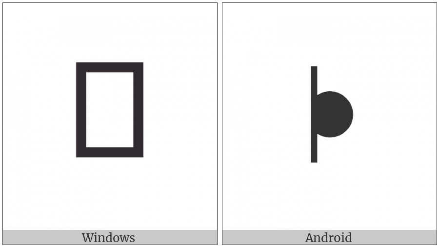 Bamum Letter Phase-D Leeee on various operating systems