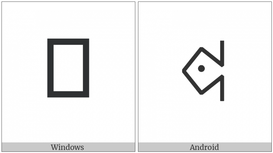 Bamum Letter Phase-D Meeee on various operating systems