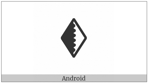 Bamum Letter Phase-D M on various operating systems