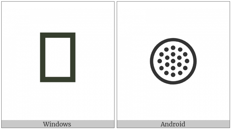 Bamum Letter Phase-D Pee on various operating systems