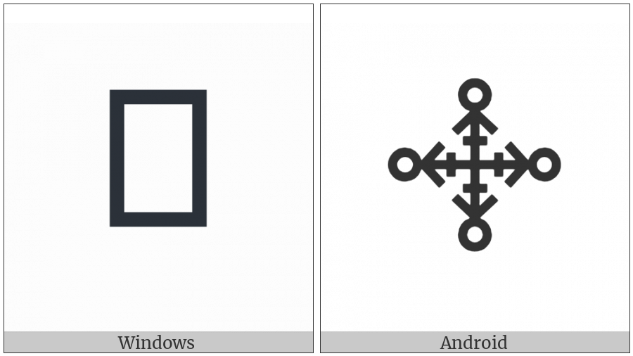 Bamum Letter Phase-D Loq on various operating systems