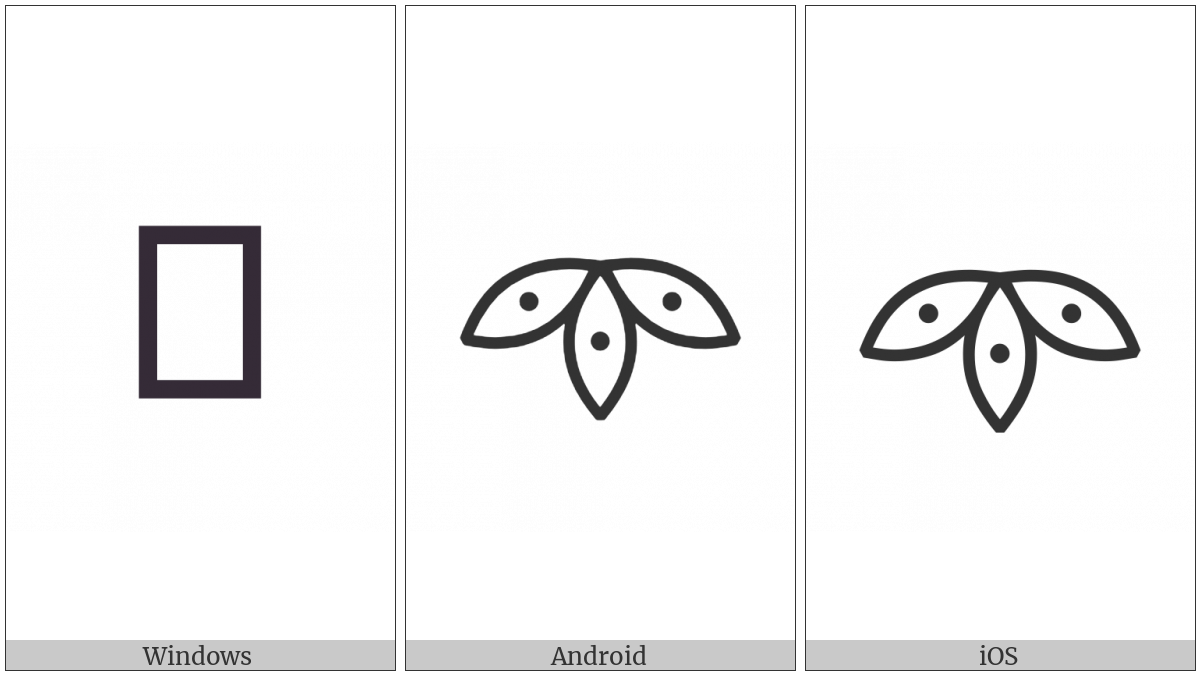 Bamum Letter Phase-E Paam on various operating systems