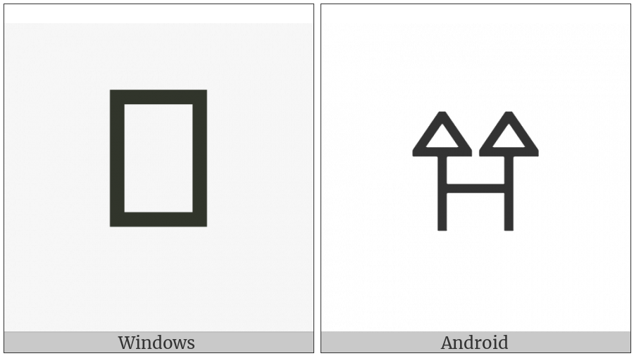Bamum Letter Phase-E Kuop on various operating systems