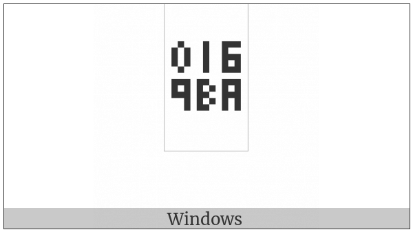 Bamum Letter Phase-E Ghet on various operating systems