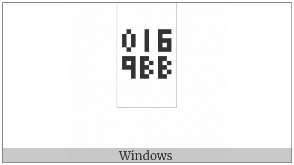 Bamum Letter Phase-E Fa on various operating systems