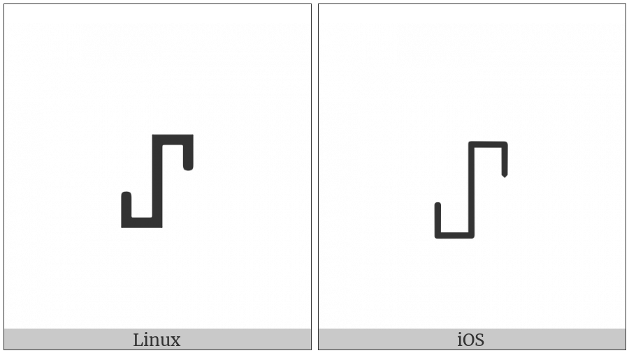 Ocr Hook on various operating systems