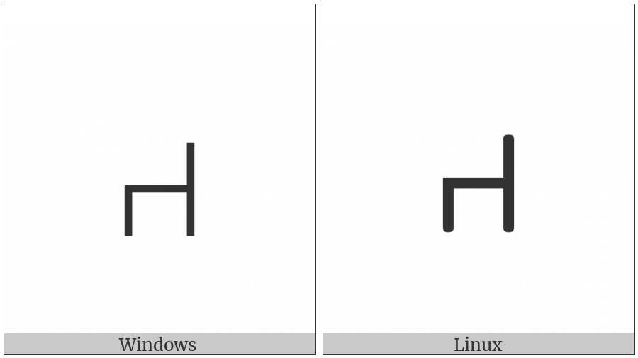 Ocr Chair on various operating systems