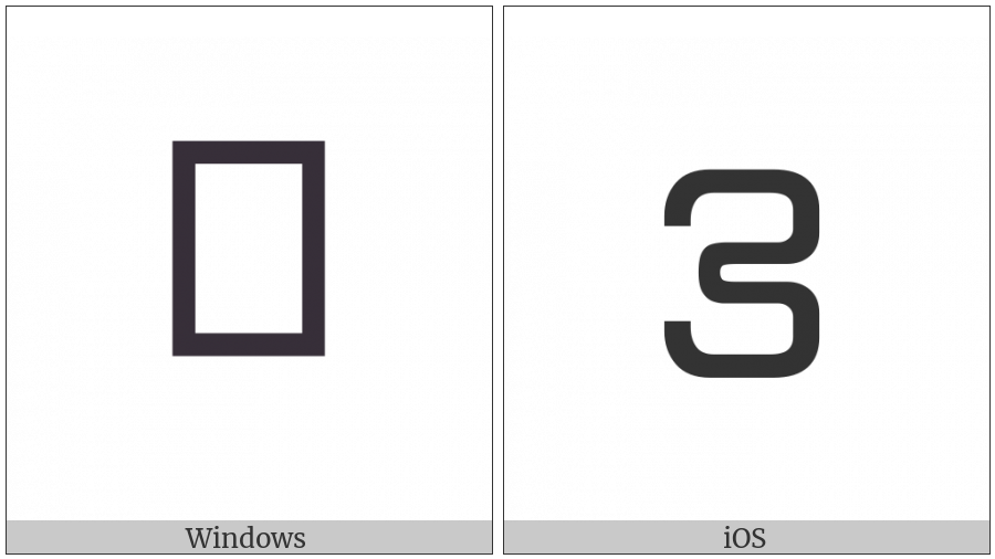 Pahawh Hmong Digit Two on various operating systems