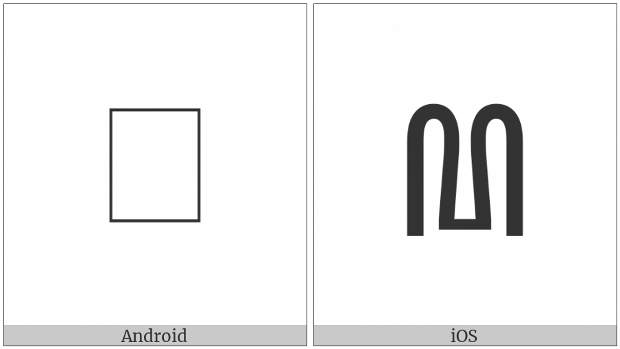 Pahawh Hmong Digit Three on various operating systems