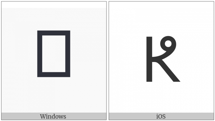 Pahawh Hmong Digit Seven on various operating systems