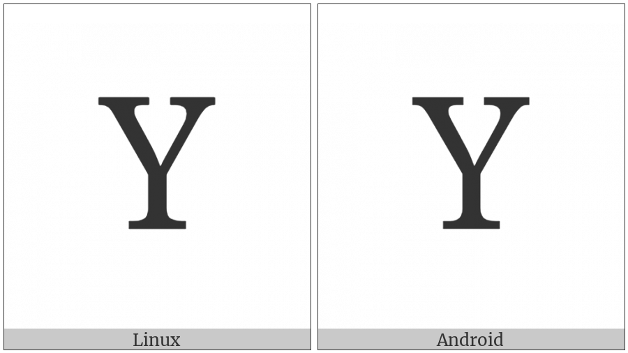 Greek Capital Letter Upsilon on various operating systems