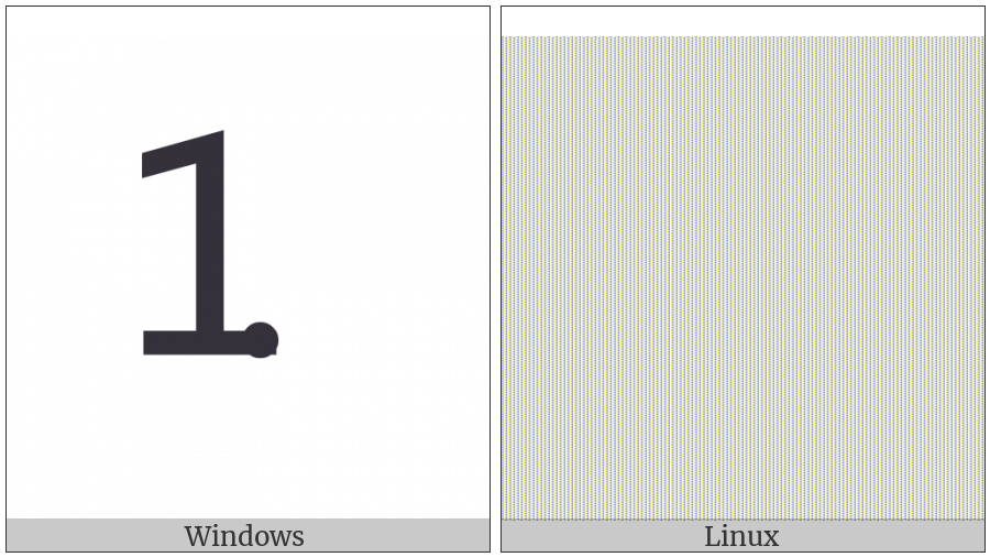 Digit One Full Stop on various operating systems