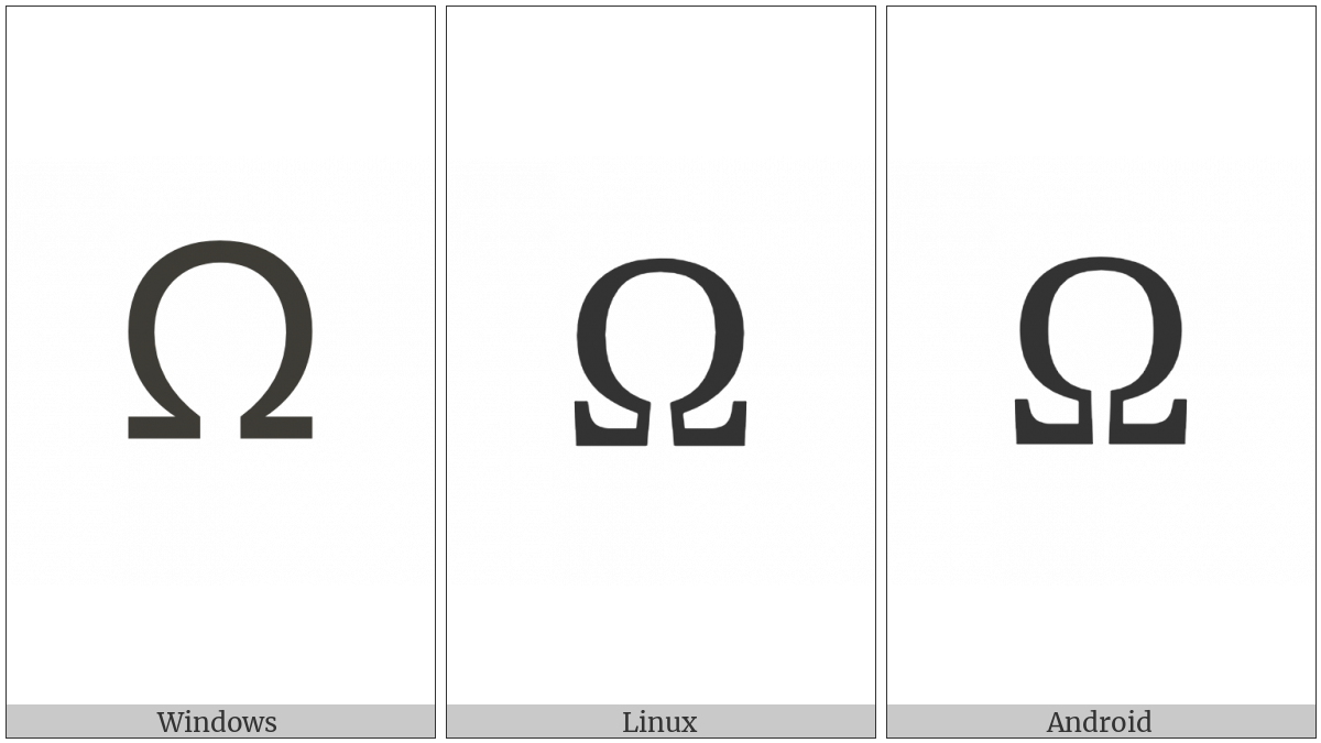 Greek Capital Letter Omega on various operating systems