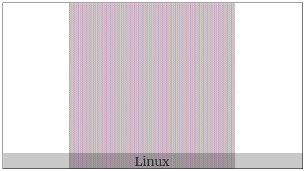 Parenthesized Latin Small Letter C on various operating systems