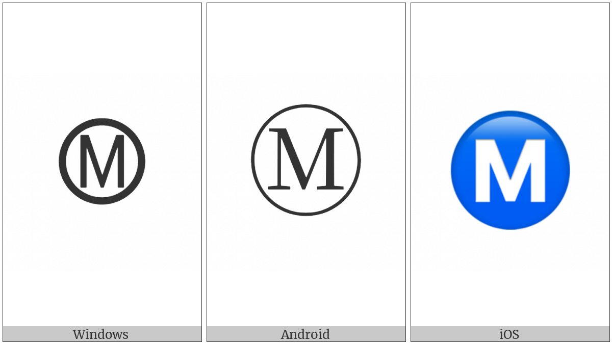 Circled Latin Capital Letter M on various operating systems