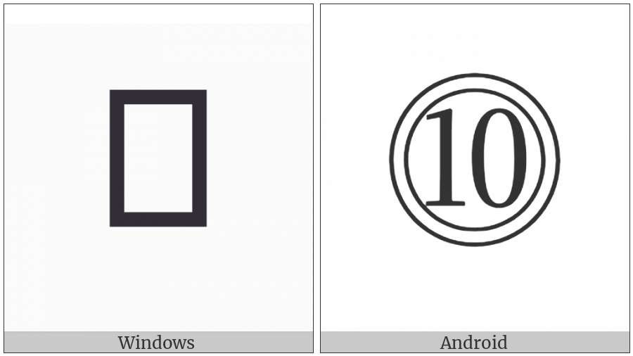 Double Circled Number Ten on various operating systems
