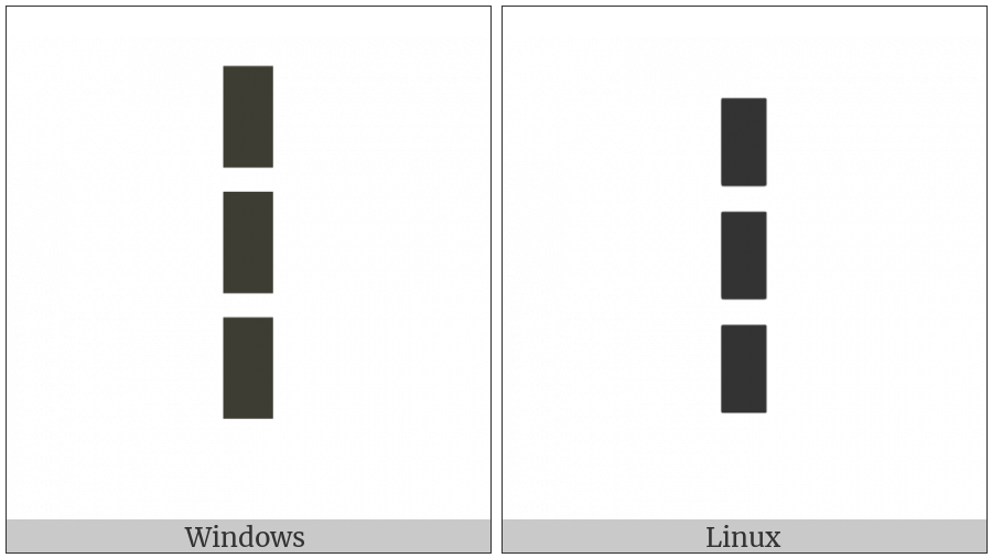 Box Drawings Heavy Triple Dash Vertical on various operating systems