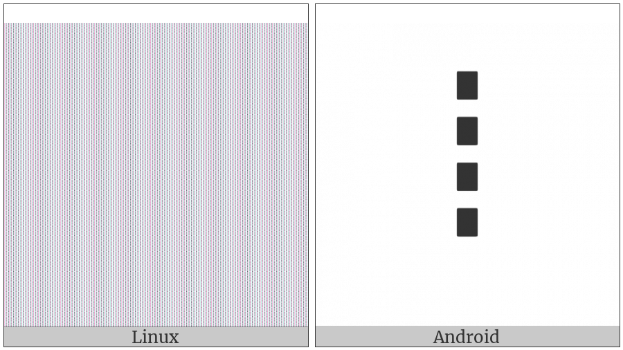 Box Drawings Heavy Quadruple Dash Vertical on various operating systems