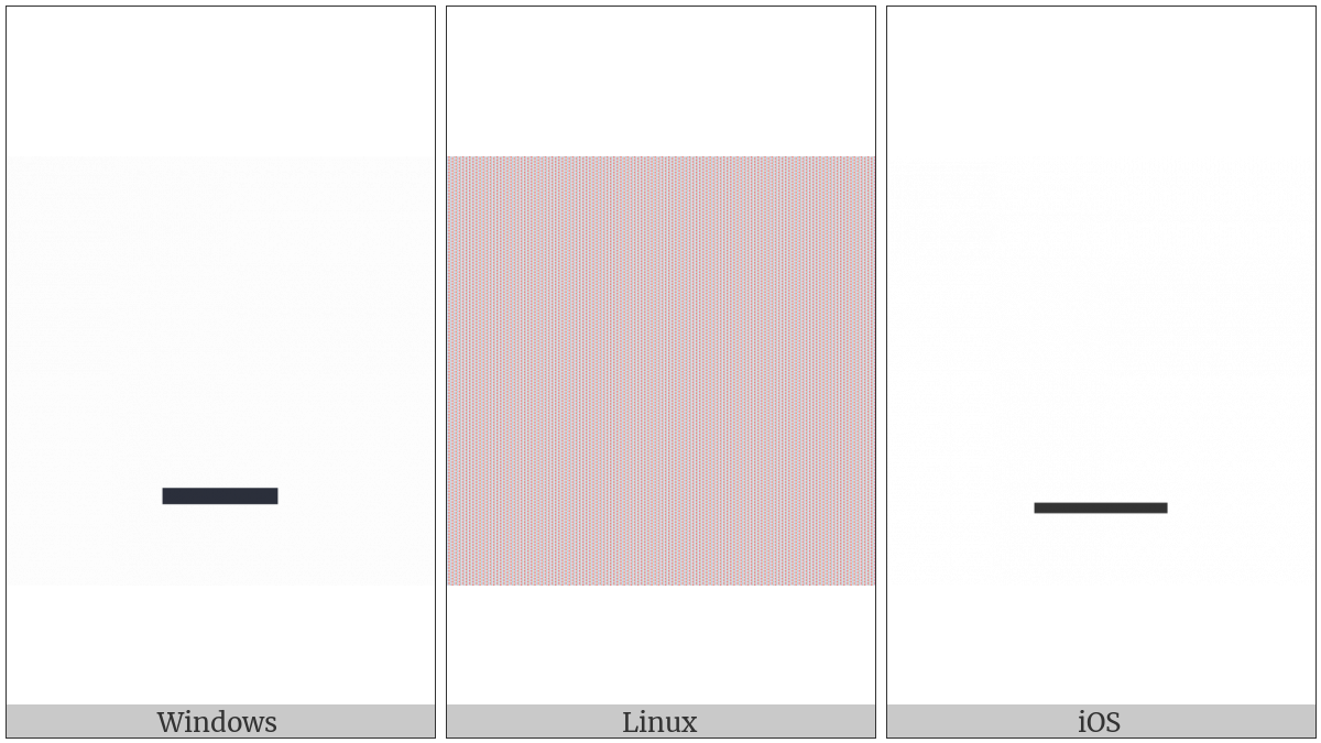 Low Line on various operating systems