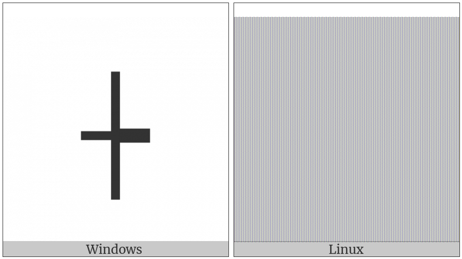 Box Drawings Right Heavy And Left Vertical Light on various operating systems