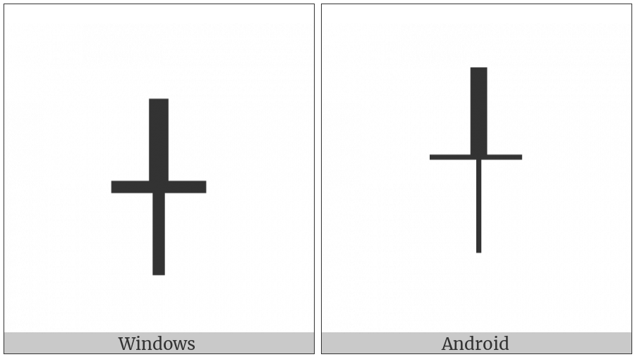 Box Drawings Up Heavy And Down Horizontal Light on various operating systems