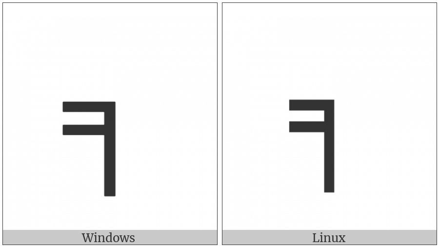 Box Drawings Down Single And Left Double on various operating systems