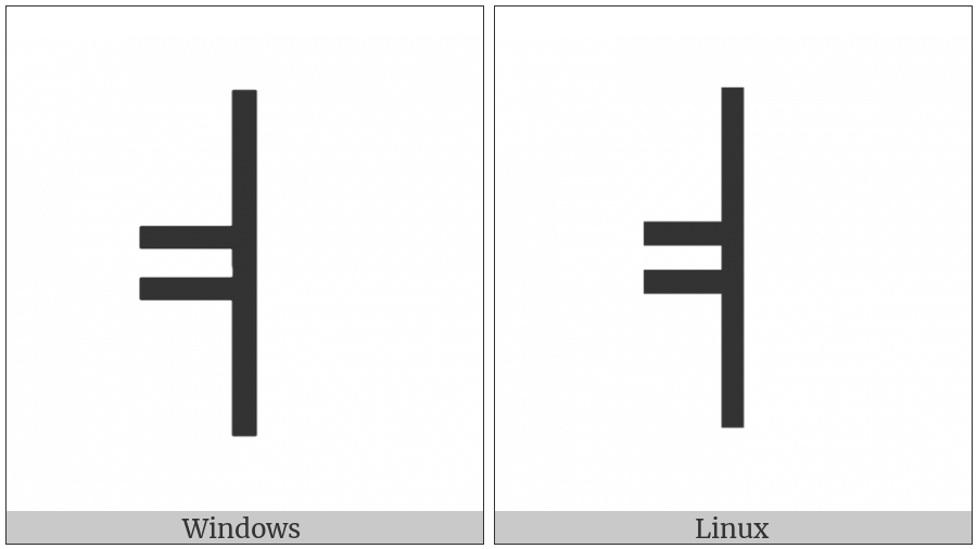 Box Drawings Vertical Single And Left Double on various operating systems