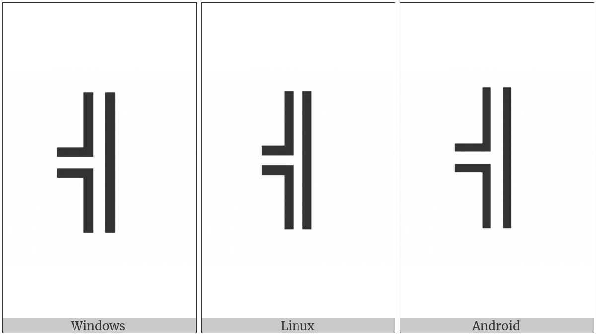 Box Drawings Double Vertical And Left on various operating systems