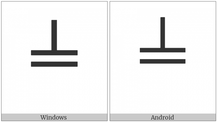 Box Drawings Up Single And Horizontal Double on various operating systems