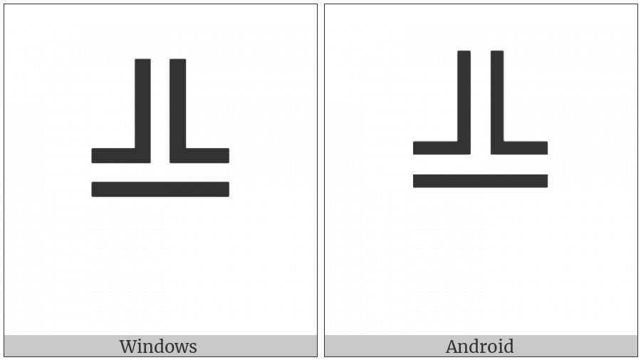 Box Drawings Double Up And Horizontal on various operating systems