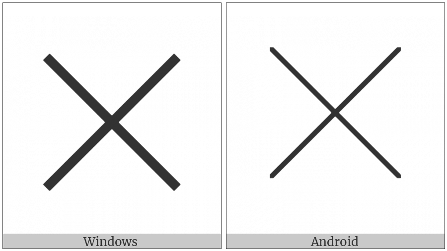 Box Drawings Light Diagonal Cross on various operating systems