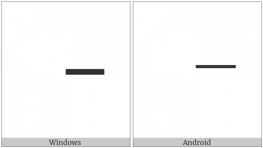 Box Drawings Light Right on various operating systems